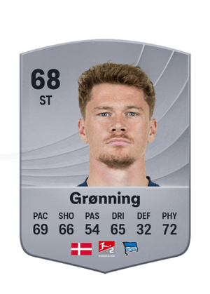 Grønning - 68 - Common