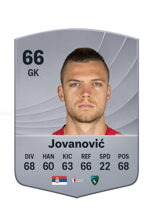 Jovanović - 66 - Common