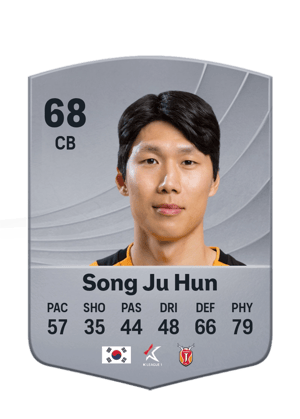 Song Ju Hun - 68 - Common