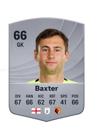Baxter - 66 - Common