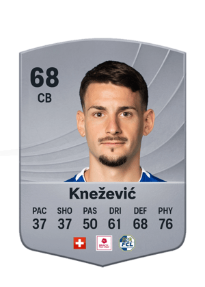 Knežević - 68 - Common