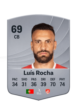 Luís Rocha - 69 - Common