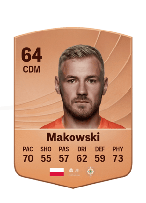 Makowski - 64 - Common