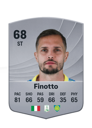 Finotto - 68 - Common