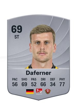 Daferner - 69 - Common
