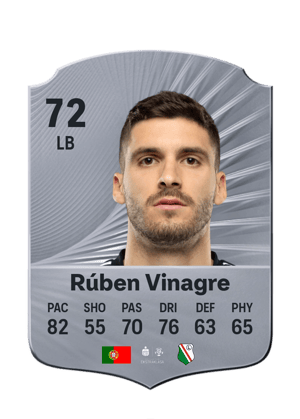 Rúben Vinagre - 72 - Rare
