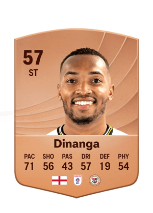 Dinanga - 57 - Common