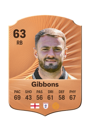 Gibbons - 63 - Rare