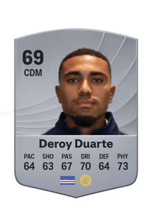 Deroy Duarte - 69 - Common