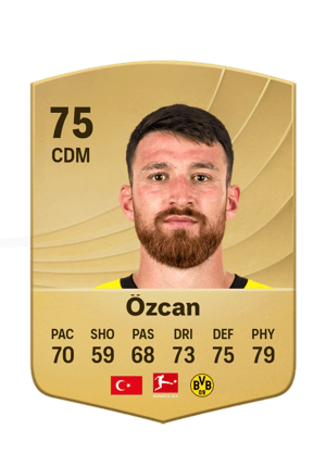 Özcan - 75 - Common