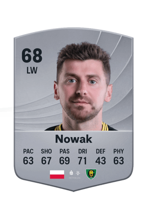 Nowak - 68 - Common