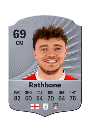 Rathbone - 69 - Rare