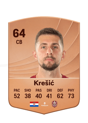 Krešić - 64 - Common