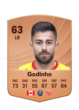 Godinho - 63 - Common