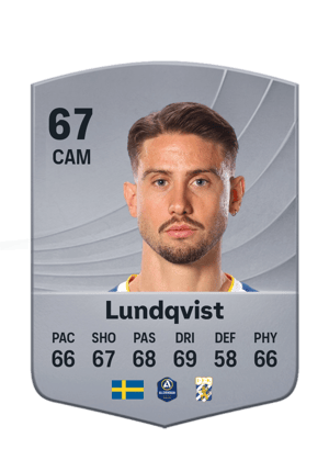 Lundqvist - 67 - Common