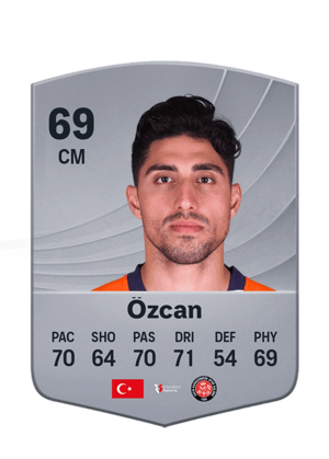 Özcan - 69 - Common