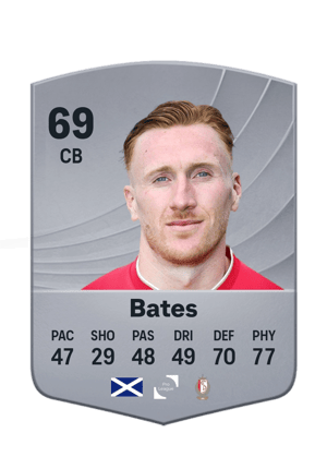 Bates - 69 - Common