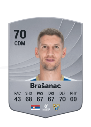 Brašanac - 70 - Common