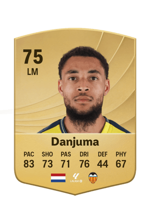Danjuma - 75 - Common