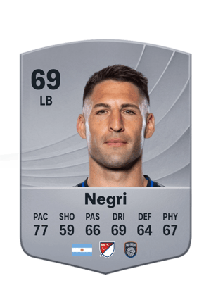 Negri - 69 - Common
