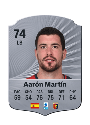 Aarón Martín - 74 - Rare