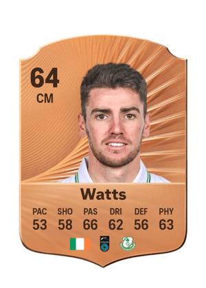 Watts - 64 - Rare