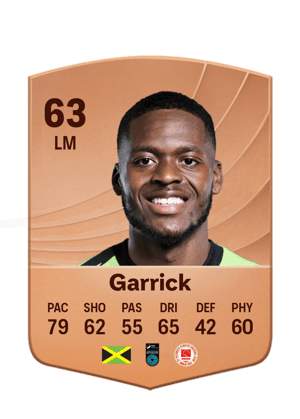 Garrick - 63 - Common