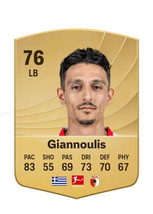 Giannoulis - 76 - Common