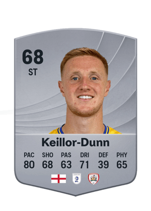 Keillor-Dunn - 68 - Common