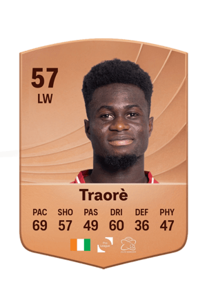 Traorè - 57 - Common