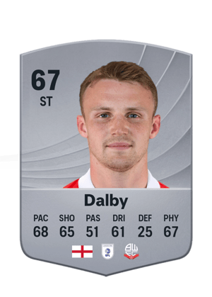 Dalby - 67 - Common