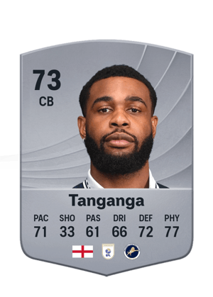 Tanganga - 73 - Common