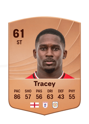 Tracey - 61 - Common