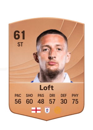 Loft - 61 - Common