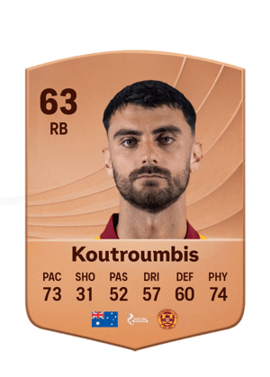 Koutroumbis - 63 - Common