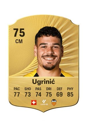 Ugrinić - 75 - Rare