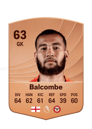 Balcombe - 63 - Common