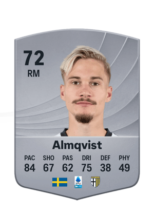 Almqvist - 72 - Common