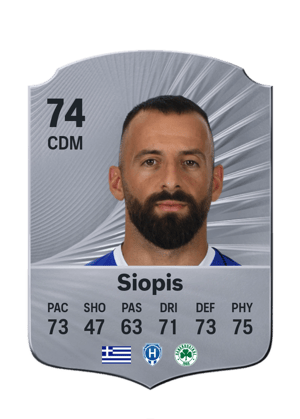 Siopis - 74 - Rare