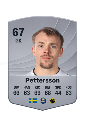 Pettersson - 67 - Common