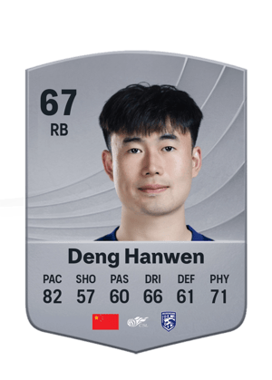 Deng Hanwen - 67 - Common