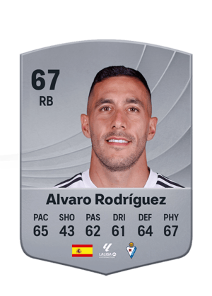 Alvaro Rodríguez - 67 - Common