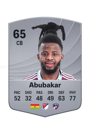 Abubakar - 65 - Common