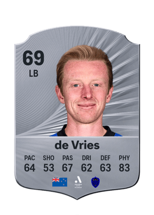 de Vries - 69 - Rare