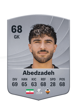 Abedzadeh - 68 - Common