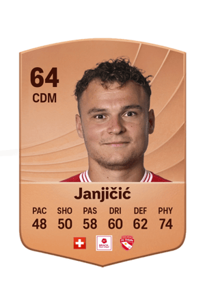 Janjičić - 64 - Common