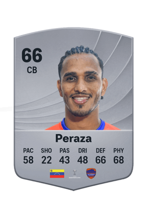Peraza - 66 - Common