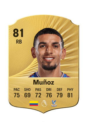 Muñoz - 81 - Rare