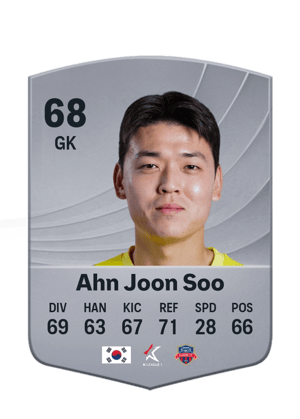 Ahn Joon Soo - 68 - Common