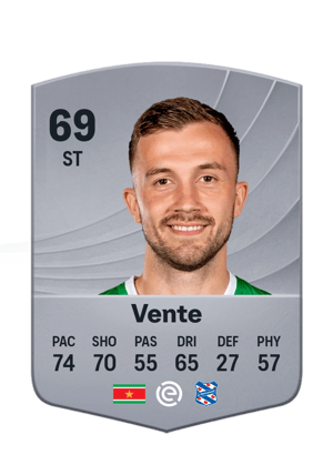 Vente - 69 - Common